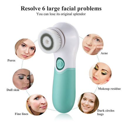 Jovyx AquaClean – Waterdichte Gezichtsborstel voor het oplossen van 6 gezichtsproblemen zoals acne en fijne lijntjes.